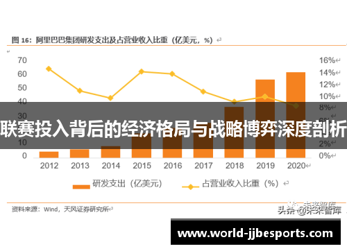 联赛投入背后的经济格局与战略博弈深度剖析