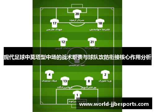 现代足球中莫塔型中场的战术职责与球队攻防衔接核心作用分析