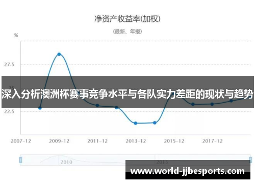 深入分析澳洲杯赛事竞争水平与各队实力差距的现状与趋势